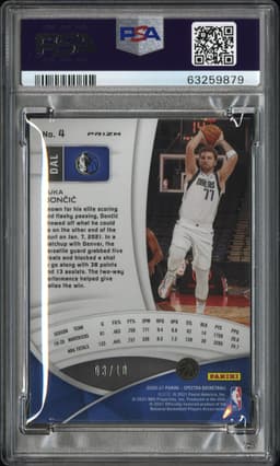 #4 LUKA DONCIC