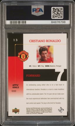 #13 CRISTIANO RONALDO