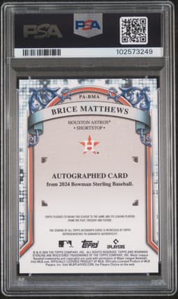 #PABMA BRICE MATTHEWS