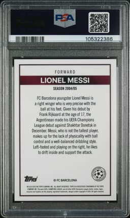 LIONEL MESSI
