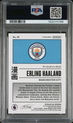 #20 ERLING HAALAND