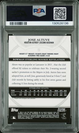 #15 JOSE ALTUVE