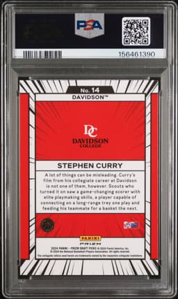 #14 STEPHEN CURRY