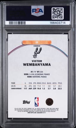 #98 VICTOR WEMBANYAMA