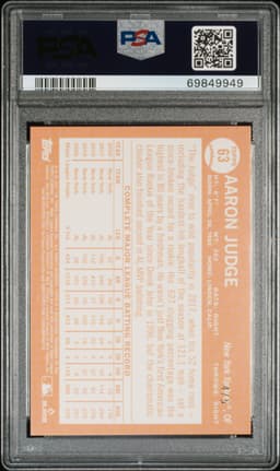 #63 AARON JUDGE