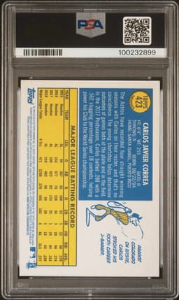#423 CARLOS CORREA