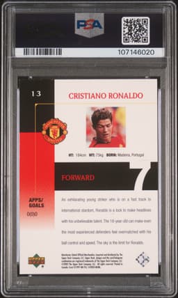 #13 CRISTIANO RONALDO