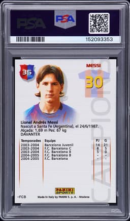 #35 LIONEL MESSI